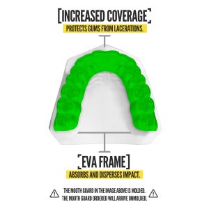 Nxtrnd Classic® Green (2 Pack)